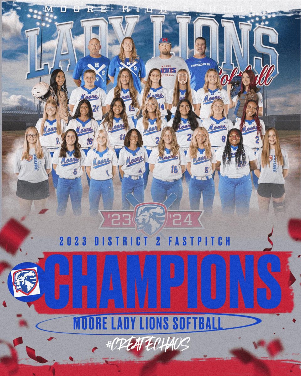 Great team win clinching the district championship last week.  I can’t wait for regionals.