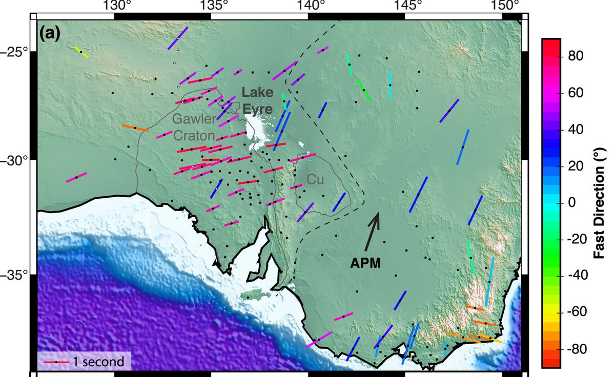 New shear-wave splitting results for Australia utilising our recent deployments over the Gawler Craton and Lake Eyre Basin out now in <a href="/AGU_GCubed/">G3</a> . Results show clear relationship with lithospheric thickness, 🧵... doi.org/10.1029/2023GC… #OpenAccess