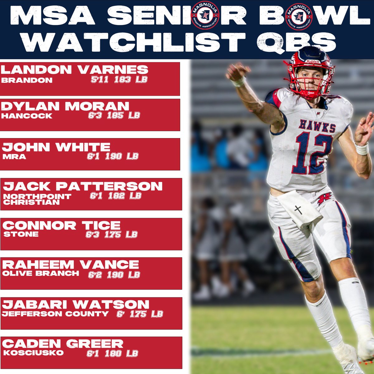 2023 Senior Bowl Watchlist Qbs #Only1Magnolia 

<a href="/Coachstrib/">Kiery Stribling</a> <a href="/MacCorleone74/">Rion (Ree-un) Young</a> <a href="/major_drip/">MajorDripAthletics</a> <a href="/BingoMediaLLC/">Bingo Media</a>