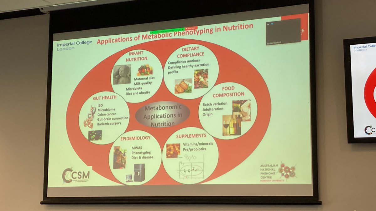 Heidi Staudacher PhD AdvAPD (@hmstaudacher) on Twitter photo Prof Elaine Holmes kicking off #NutrMetab <a href="/UONnutrition/">UON Nutrition</a> Metabolomics used in a variety of ways- for measuring diet adherence, food comp, epidemiology Prof Elaine Holmes kicking off #NutrMetab <a href="/UONnutrition/">UON Nutrition</a> Metabolomics used in a variety of ways- for measuring diet adherence, food comp, epidemiology