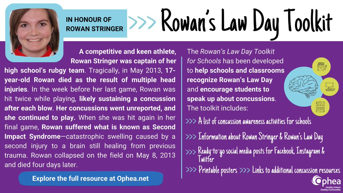 This Wednesday, Sept 27 is #RowansLawDay. Our Toolkit (today's #ROTD!) contains activity ideas &amp; tools to recognize this day in the classroom, spread #ConcussionAwareness, &amp; encourage students to have conversations about concussion. Explore the toolkit: bit.ly/3BYPNx7
