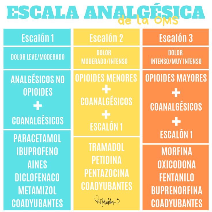 Dr. Javier Flores tweet media