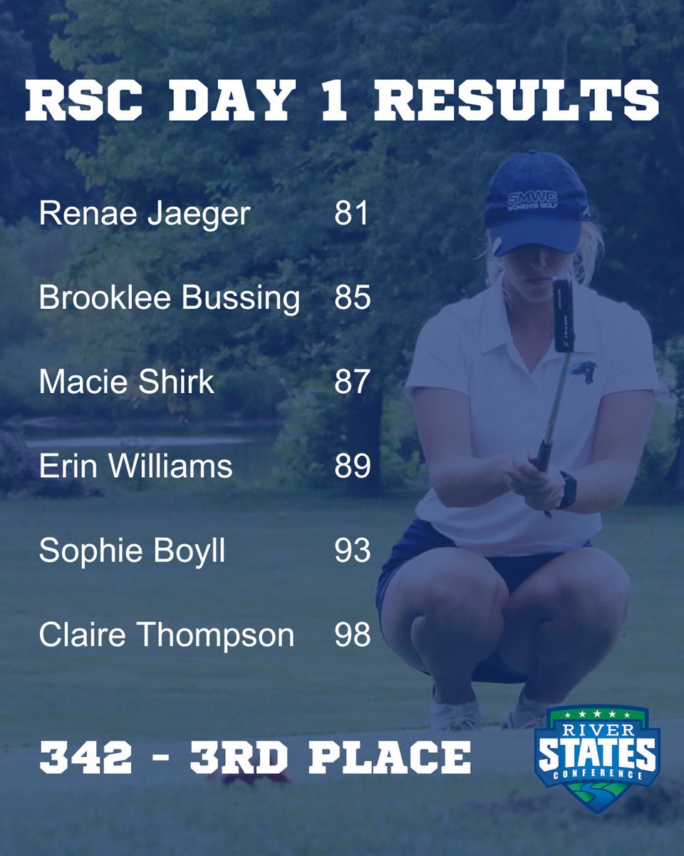 Results from day 1 in West Virginia!