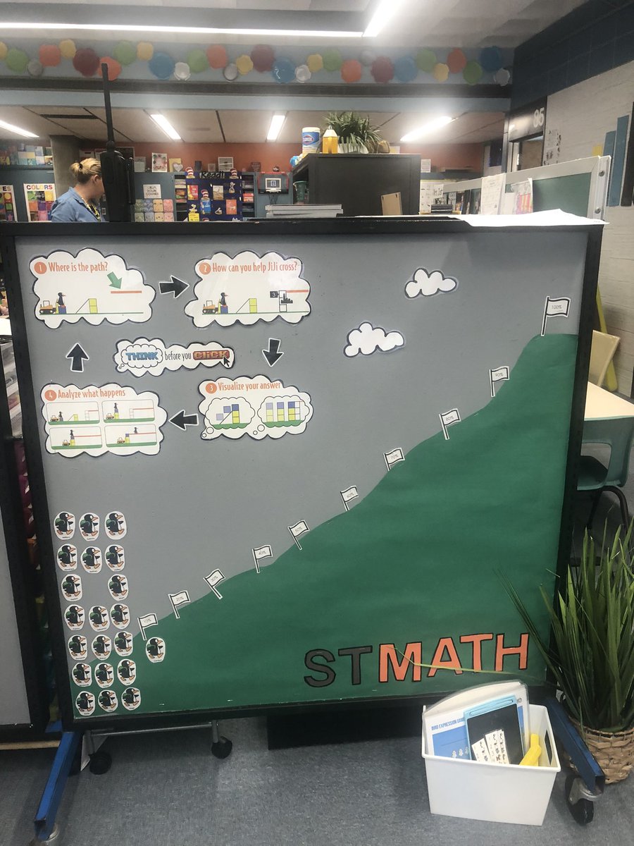 Mrs. Jost and Mrs. Gaffney’s student progress tracker. 
#STMathProgress
#STMathMA 
#HymanFine
