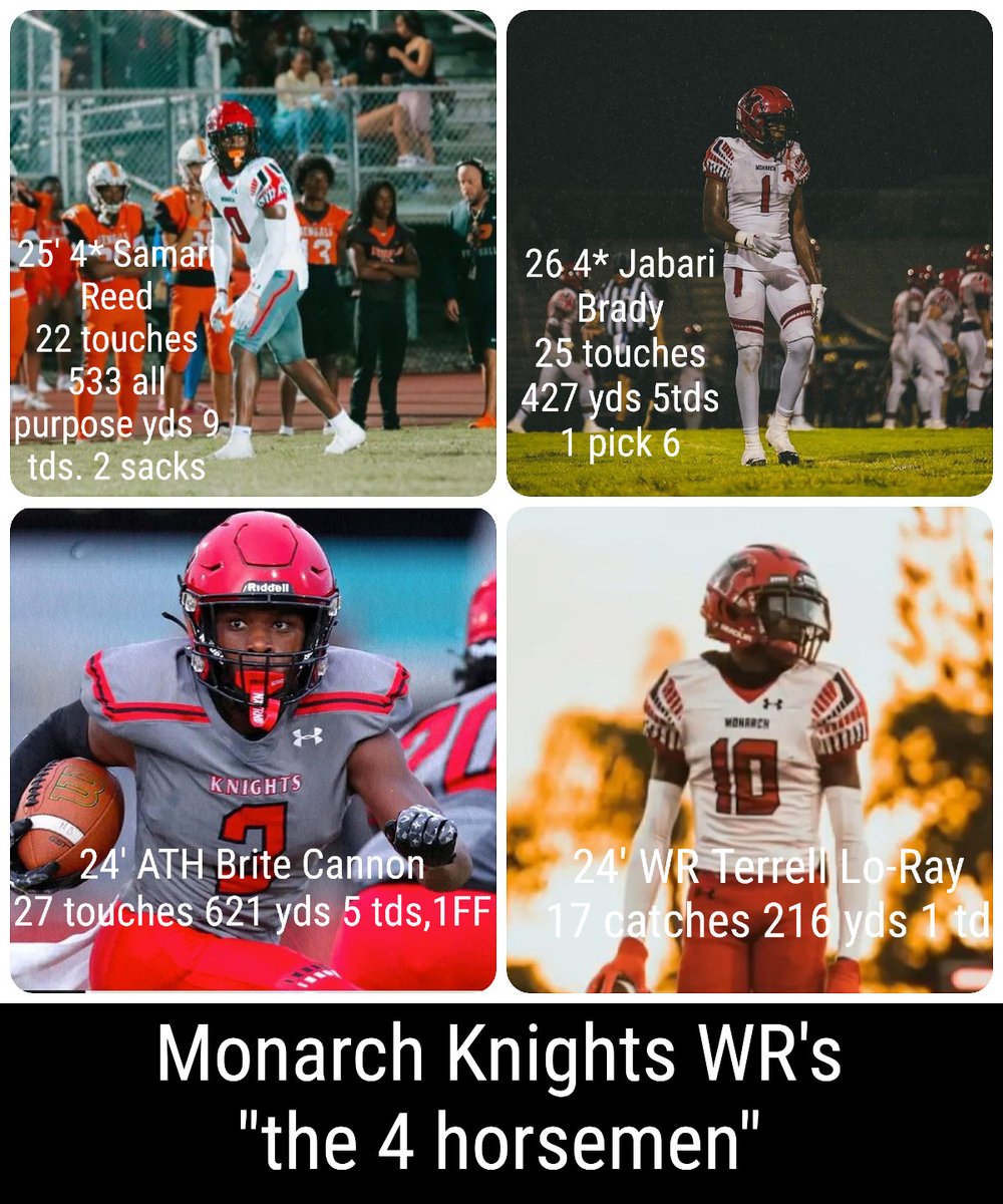 Russ Swain (@jackswain100) on Twitter photo At <a href="/MHS_Knights_FB/">Monarch Knights Football</a> EVERYBODY EATS B! <a href="/ReedSamari/">Samari Reed</a> <a href="/_jbrady1/">Jabari Brady</a> <a href="/BriteCannon/">Clayton “Brite” Cannon II</a> <a href="/TerrellLoRay1/">Terrell S. Lo-Ray</a> <a href="/Coach_Davis3/">Coach Davis</a> #SpinItToWin <a href="/NLA_Zeeb/">Brandon Zeeb</a> At <a href="/MHS_Knights_FB/">Monarch Knights Football</a> EVERYBODY EATS B! <a href="/ReedSamari/">Samari Reed</a> <a href="/_jbrady1/">Jabari Brady</a> <a href="/BriteCannon/">Clayton “Brite” Cannon II</a> <a href="/TerrellLoRay1/">Terrell S. Lo-Ray</a> <a href="/Coach_Davis3/">Coach Davis</a> #SpinItToWin <a href="/NLA_Zeeb/">Brandon Zeeb</a>