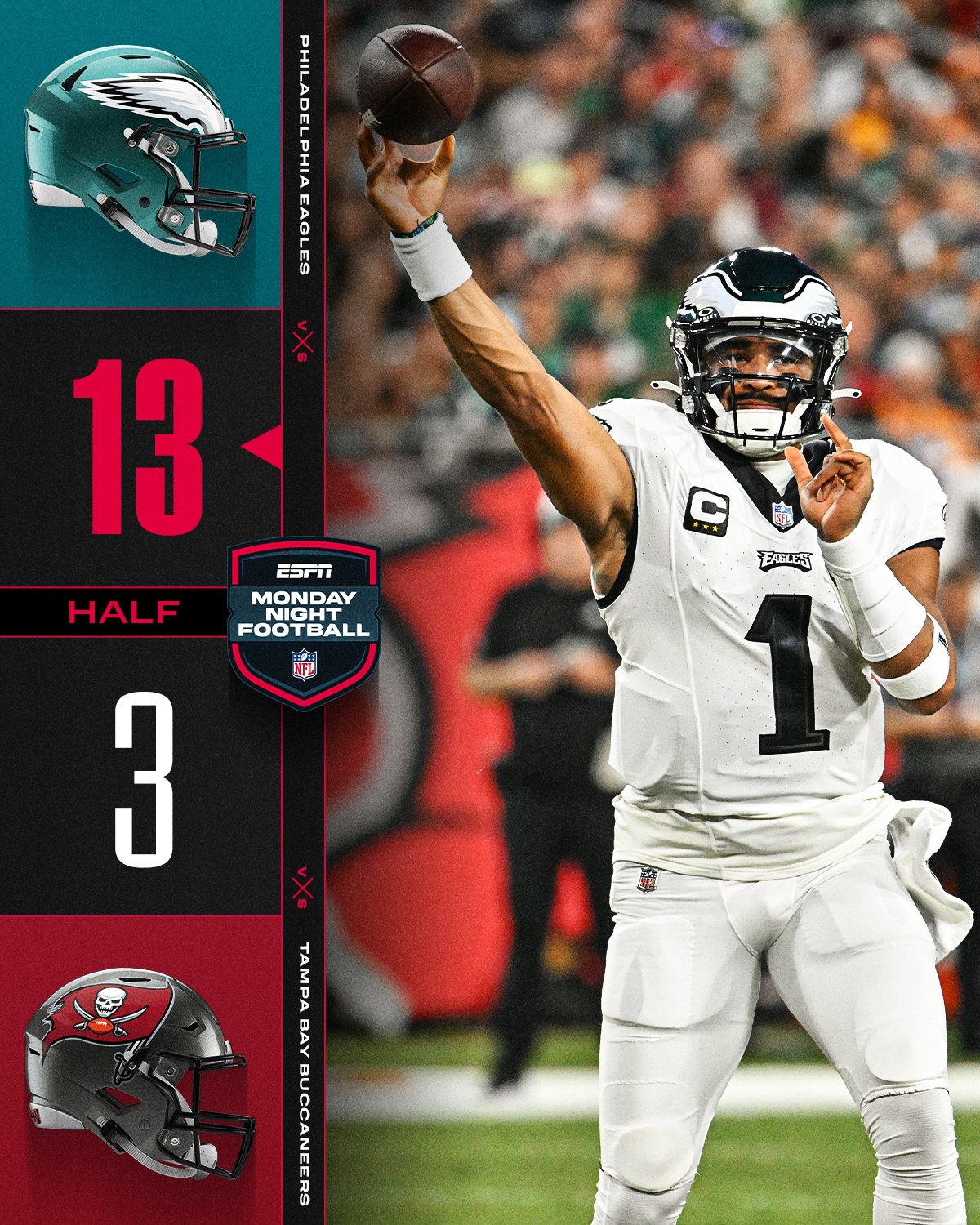 NFL on X HALFTIME IN TAMPA. PHIvsTB on ABC Stream on NFLPlus https t NkpBC1YFYJ https t zKlVPuZQmp X