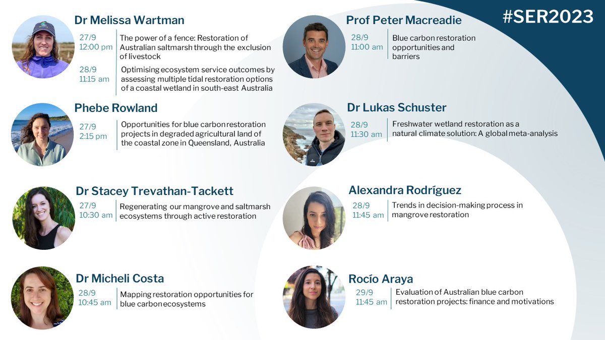 Blue Carbon Lab is excited to have so many of the team in Darwin for #SER2023! If you want to learn more about our #bluecarbon and #tealcarbon restoration research keep an eye out for our presenters at symposiums + open sessions throughout the conference. #generationrestoration