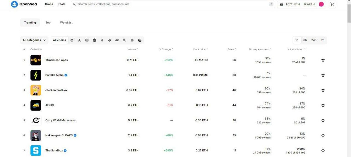 Cozy World Metaverse tweet media