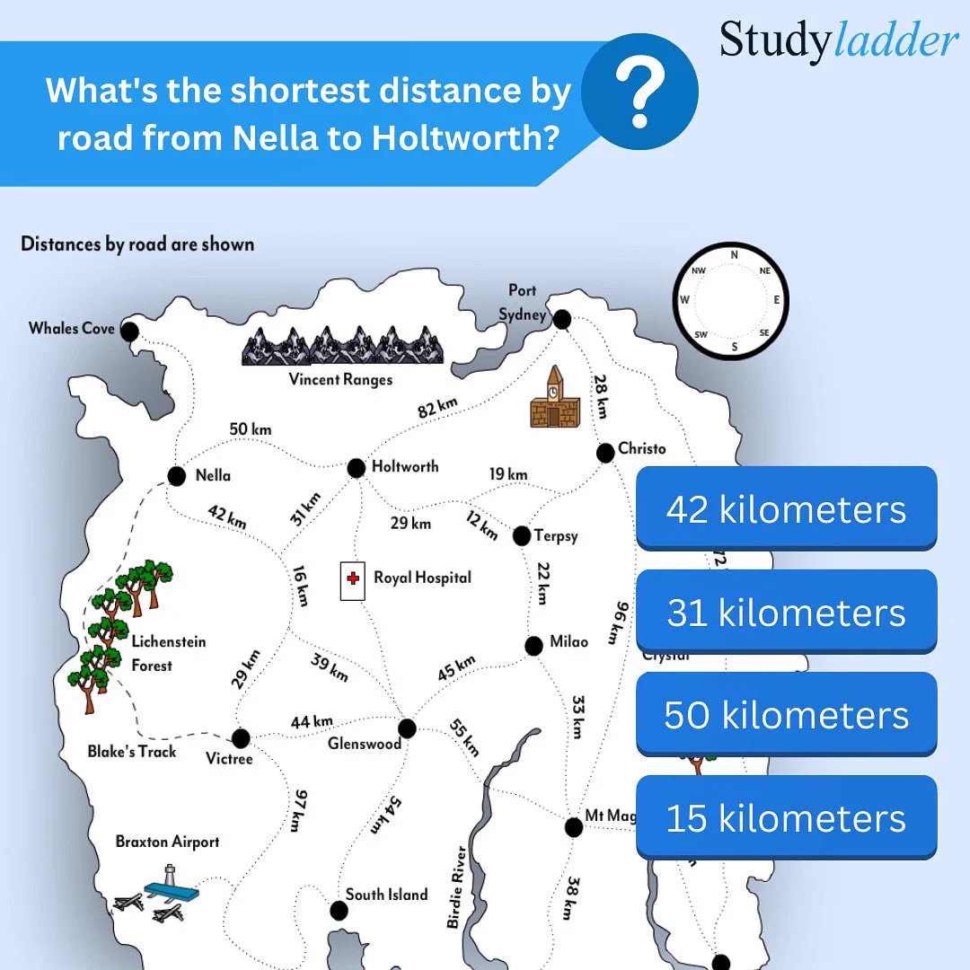 Studyladder (@Studyladder) / X