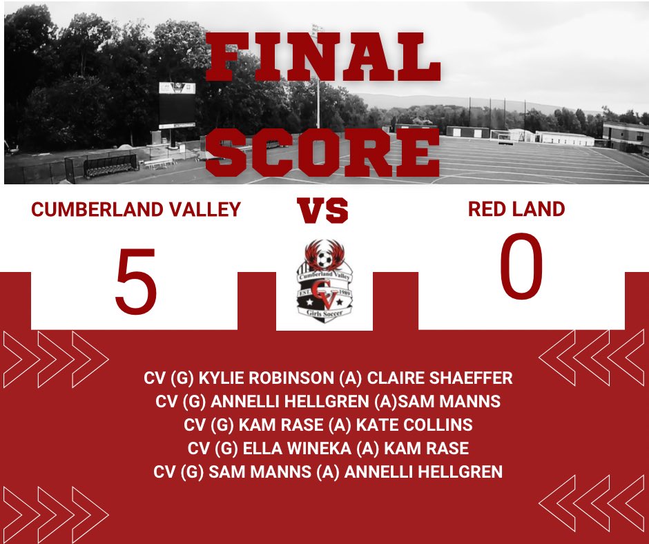 George Gemberling (@ggemberling) on Twitter photo 