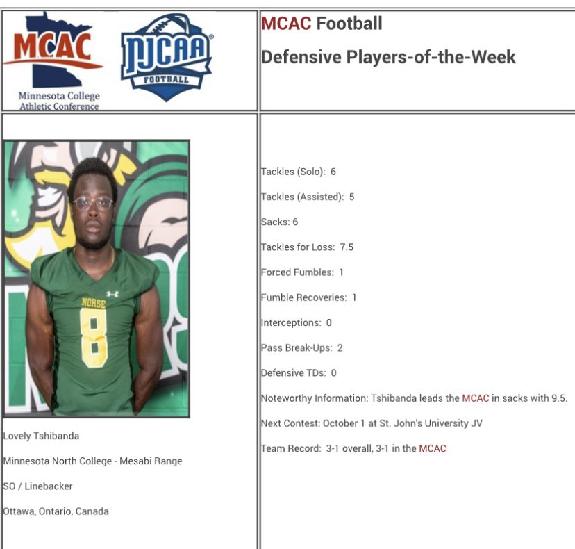 Happy to say that I receive Defensive player of the week @MRCNorseFB @CoachJeanSG @NJCAAFootball @coachcurtis42