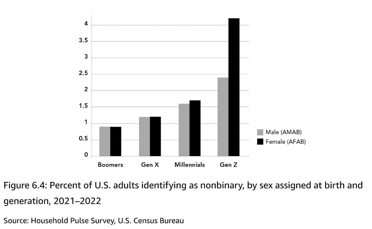 SpeculationInsights tweet media