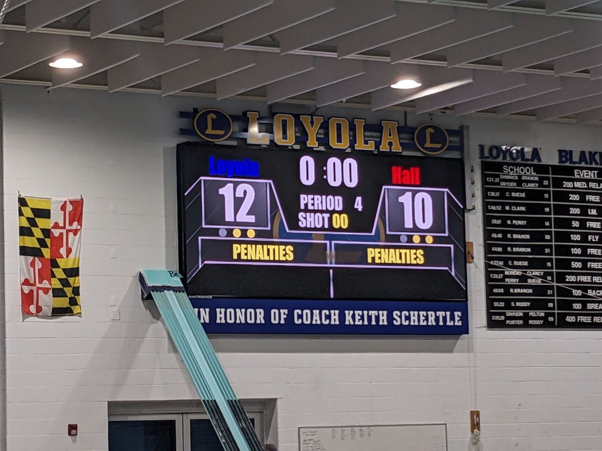 Loyola Blakefield Water Polo tweet media