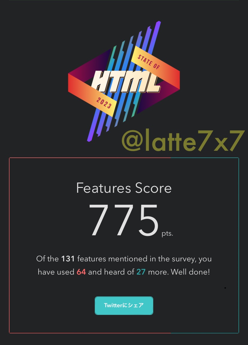 latte7x7's tweet image. 何回か中断したけど、たぶん合計20分くらいあれば回答できるかな
私の #StateOfHTML ナレッジスコアは775%でした。回答はここから:survey.devographics.com/survey/state-o…