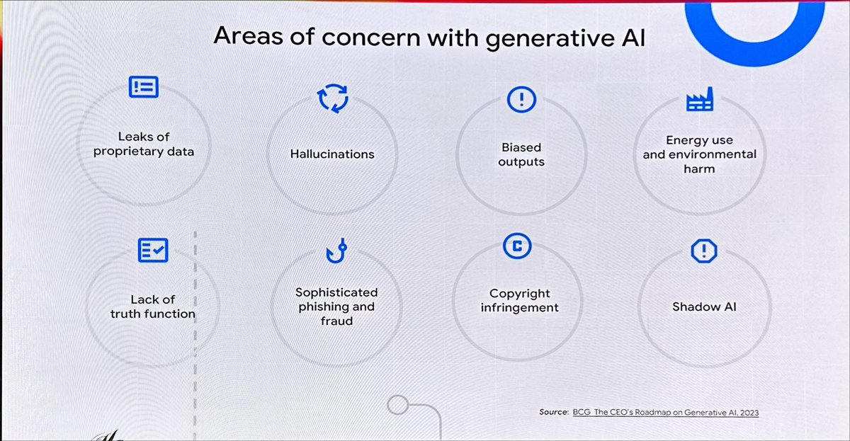 rwang0's tweet photo. MyPOV: areas of concern with generative AI from @NellWatson @Capgemini #Capgeminispark https://t.co/2Sd7N16Bbc