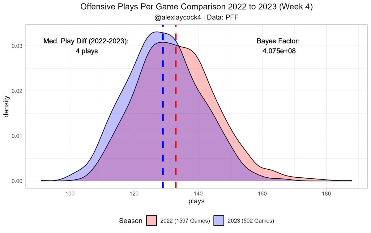 Alex Laycock tweet media