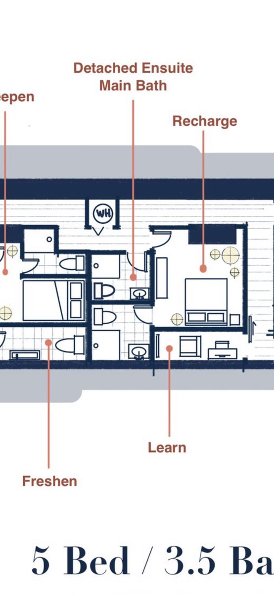 send_spoons_'s tweet photo. Not me being like fuck I love a detached ensuite and then looking more closely. This is incredible. https://t.co/dGfnwxkvuv