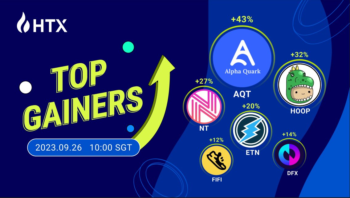 #HTX TOP GAINERS:

📈 $AQT       43%
📈 $HOOP   32%
📈 $NT          27%
📈 $ETN       20%
📈 $DFX       14%
📈 $FIFI        12%

Which #altcoins do you HODL?

Trade them on htx.com