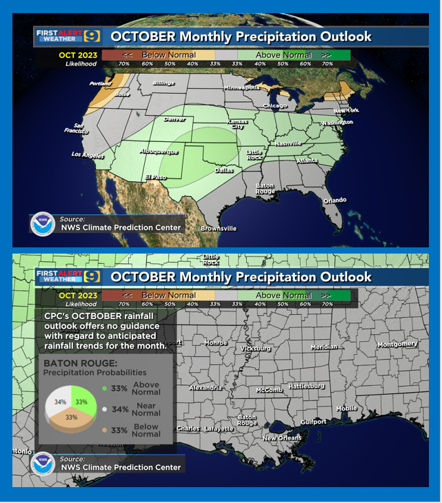 JayGrymes_WX's tweet image. NWS/Climate Prediction Center October Outlooks:
(1) Louisiana monthly temps likely to average above-normal again
(2) no tendencies provided for monthly rainfall trends
(3) no significant improvements in the drought situation -- at least in the short term

#WAFBFirstAlert