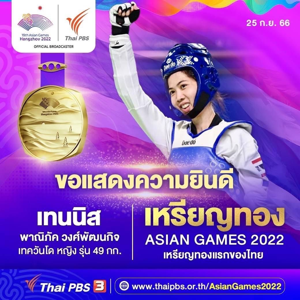 ภวฤทธิ์ กาญจนเกตุ (อ๋อง) tweet media