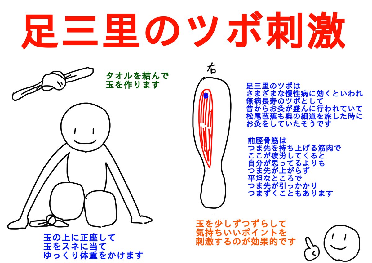 先ほどのタオルを使ったツボ刺激
旅先で便利な使い方はこちらです

旅にいくと足裏だけでなく
スネの筋肉も疲れてきますので
こちらの方法をぜひお試しください(^^) 
