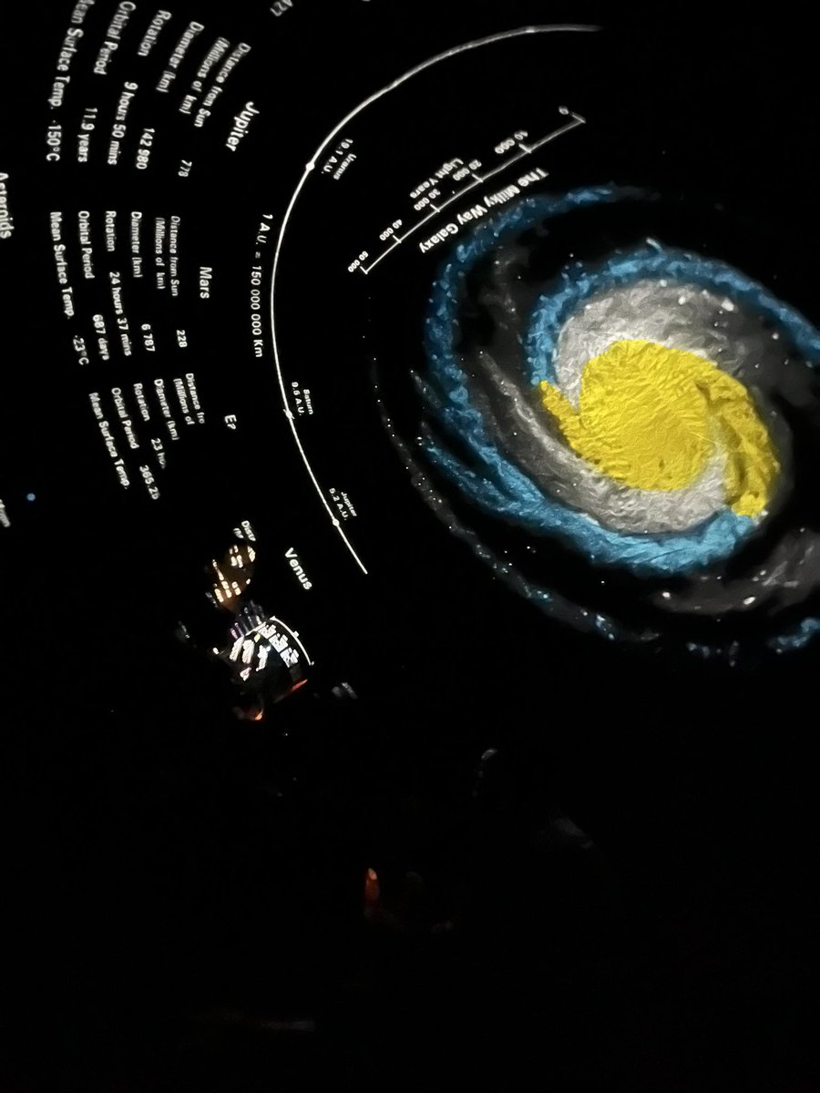 Wood Middle School Science tweet media