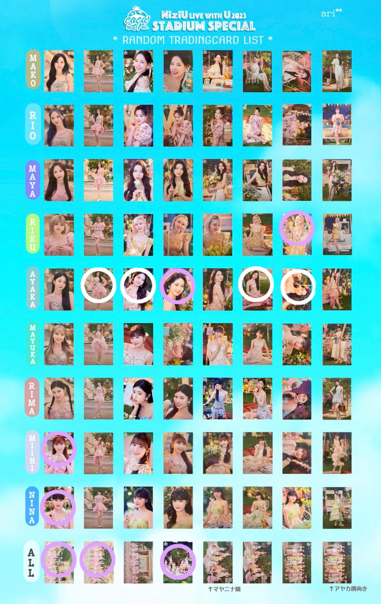 NiziU過去ラントレ一覧 (@NiziU_rantore) / Posts and Replies / X