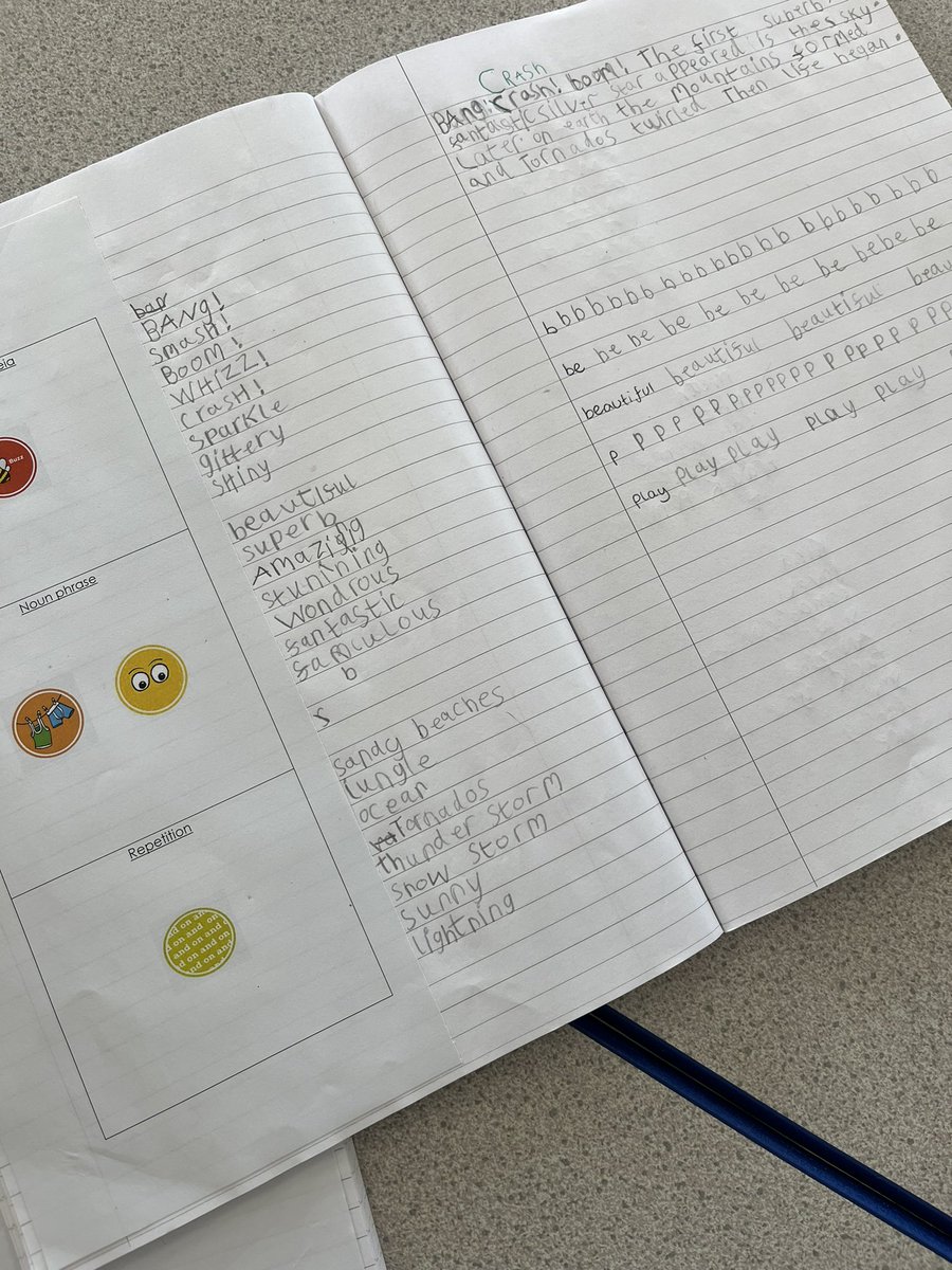 DelphSide's tweet image. Year 2 have produced some amazing writing and word collecting leading up to their independent write based on Stardust by Jeanne Willis! #WriteStuff #Enjoy #Embrace #Evovle