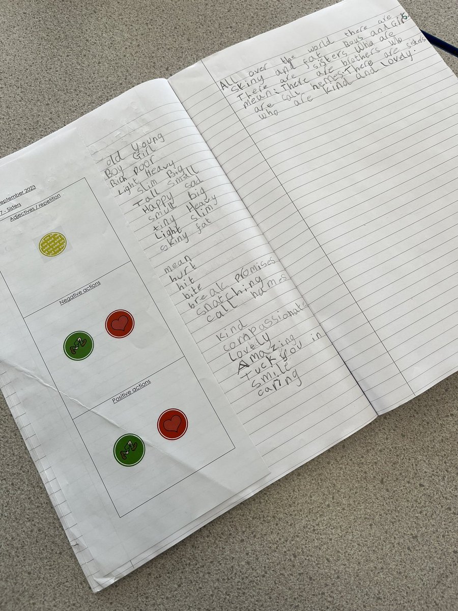 DelphSide's tweet image. Year 2 have produced some amazing writing and word collecting leading up to their independent write based on Stardust by Jeanne Willis! #WriteStuff #Enjoy #Embrace #Evovle