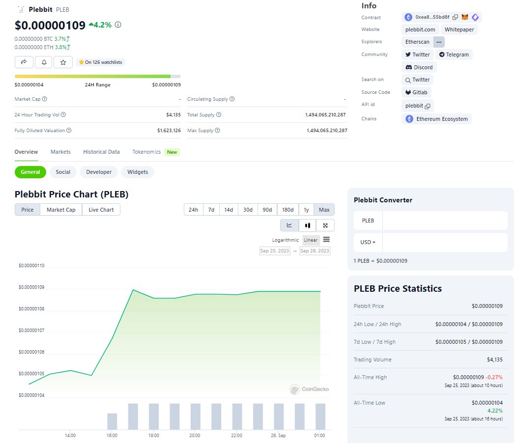 #friendtech , #Starshare they are all fun and gamified #SoFi. I am using them and it is a great new protocol.

But they are not censorship resistant. The one and only 100% censorship resistant social is @getplebbit .
Just got listed in <a href="/coingecko/">CoinGecko</a> after 1 years of continuous