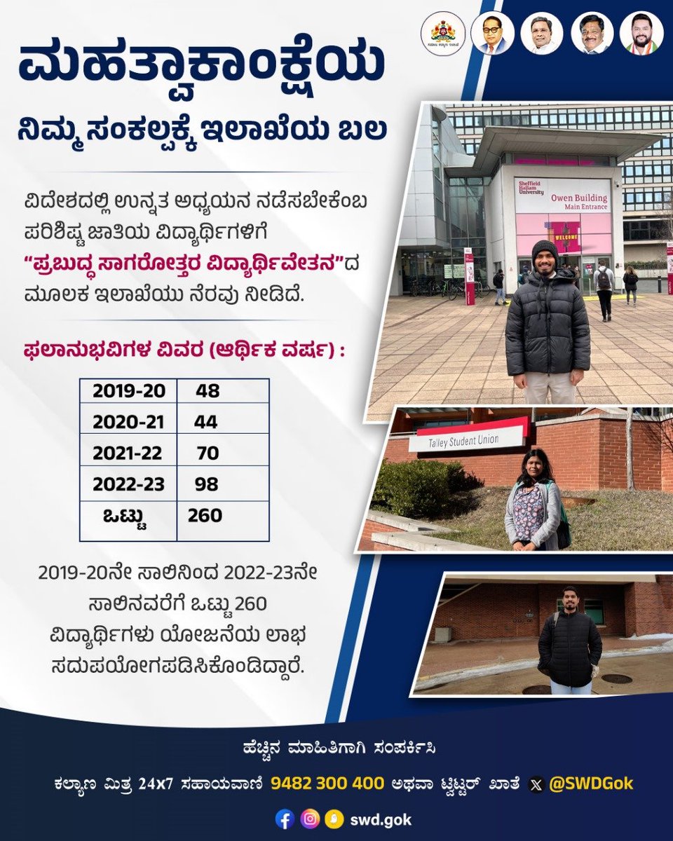 SWDGoK's tweet photo. ವಿದೇಶದ��್ಲಿ ಉನ್ನತ ಶಿಕ್ಷಣ ನಡೆಸಿ ಉತ್ತಮ ಭವಿಷ್ಯ ರೂಪಿಸಿಕೊಳ್ಳಬಯಸುವ ಪರಿಶಿಷ್ಟ ಸಮುದಾಯದ ವಿದ್ಯಾರ್ಥಿಗಳ ನಿರೀಕ್ಷೆಗೆ ಬೆಂಗಾವಲಾಗಿ ನಿಂತಿದೆ ಸಮಾಜ ಕಲ್ಯಾಣ ಇಲಾಖೆ. (1/2) https://t.co/A6CfFsNRhh