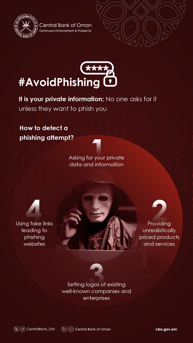 CentralBank_OM's tweet photo. Cases that may be electronic phishing, be careful and #AvoidPhishing | β οΈ https://t.co/PMHYtoZyJL
