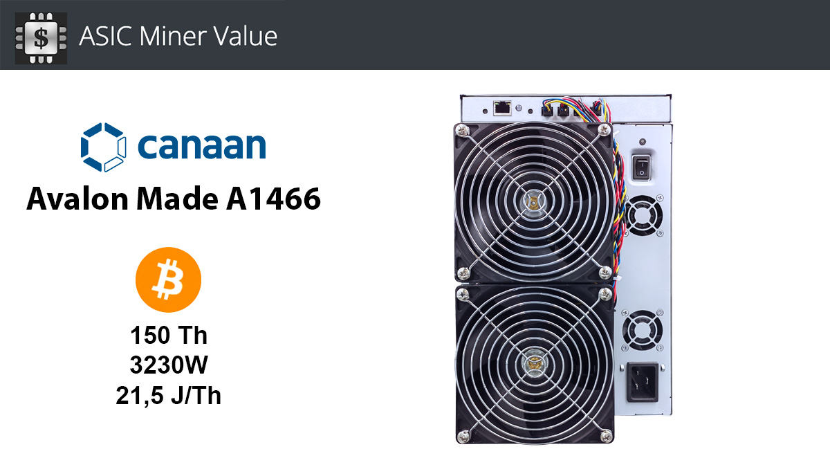 ASICMinerValue's tweet image. 🆕Canaan Avalon Made A1466 (150Th) 
🎛️SHA-256 ⛏️150Th 🔌3230W 
#miner #sha256 #btc #bitcoin #avalon 
@canaanio 

asicminervalue.com/miners/canaan/…