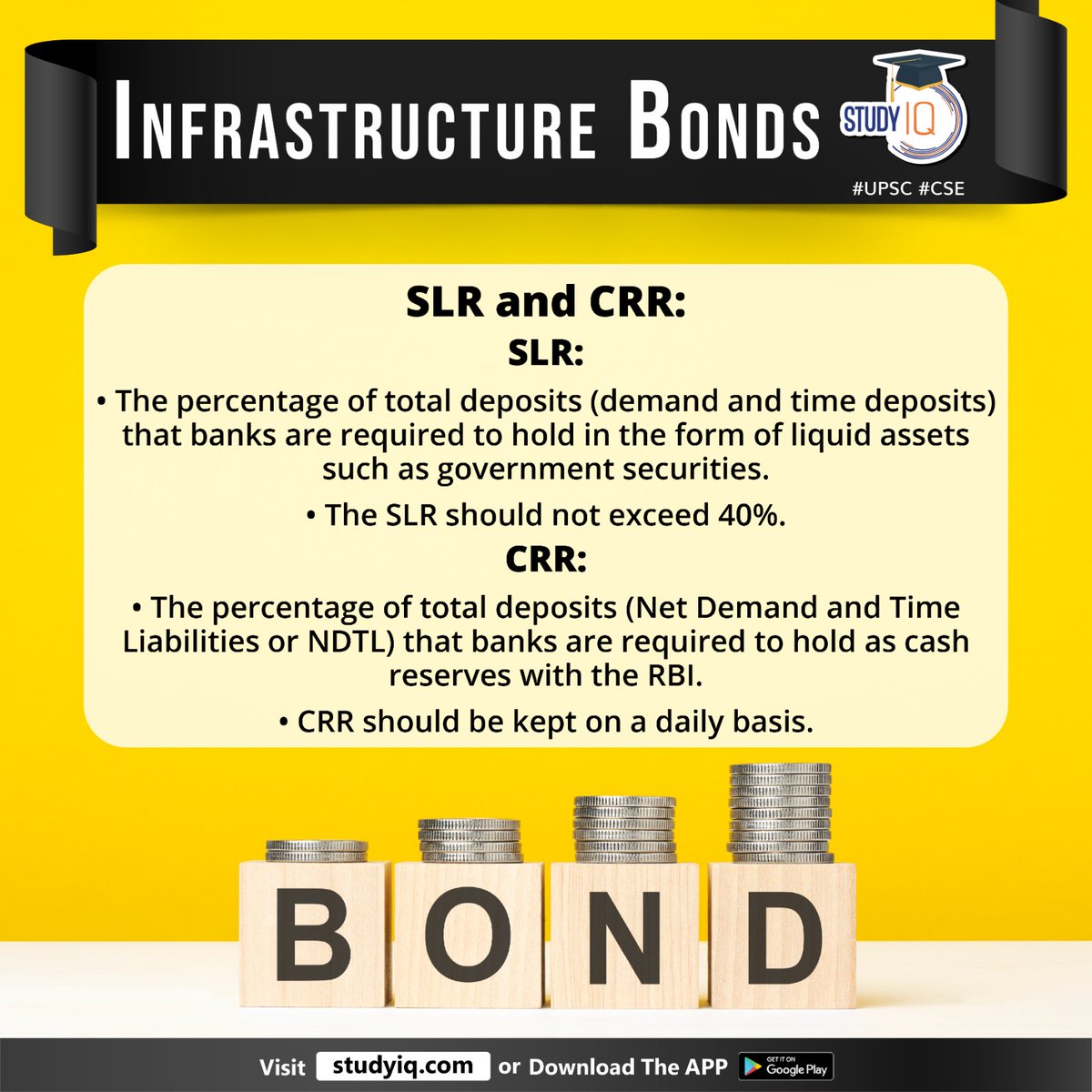 upsciq's tweet photo. Infrastructure Bonds
#infrastructurebonds #statebankofindia #sbi #whyinnews #deposits #banks #liquidassets #slr #ndtl #cashreserves #rbi #crr #bonds #railways #ports #roadsconstruction #statutoryliquidityratio #cashreserveratio #whyinnews #upsc #cse #ips #ias https://t.co/PCGVuWTth3