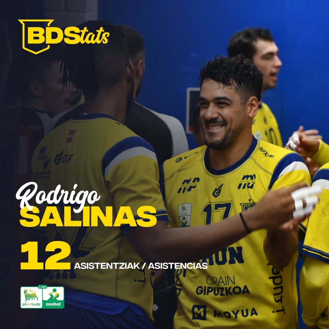 CD Bidasoa Irun tweet media