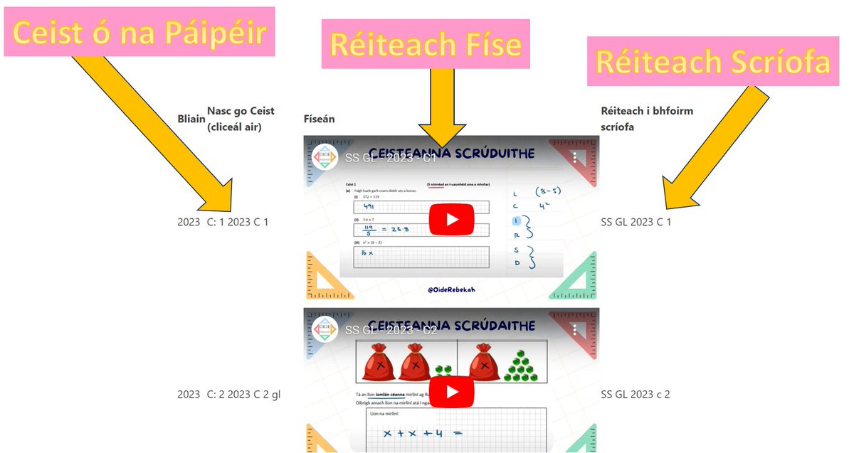 Tá áthas orainn a bheith ag obair le @oiderebekah i mbliana & í ag cruthú físeáin iontacha dírithe ar shúil siar ar pháipéir scrúduithe SS. Tá 2023 GL C: 1-9 déanta go dtí seo i bhfoirm físe & réitigh scríofa. dbgmata.ie/junior-cycle/c…… @coggoid #ssmata