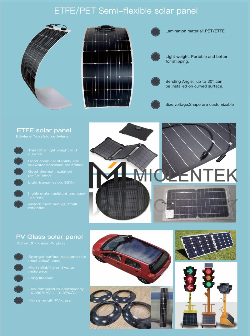 yangJacky14's tweet image. #solarpanel #miniSolarPanel #EpoxySolarPanel #ETFEsolarpanel

Shenzhen Mioulong technology co.,.Ltd.
Jacky
whatsapp:0086 15820484312
Email: Jacky@miolentek.com
Lksmart02@linkkingsmart.com