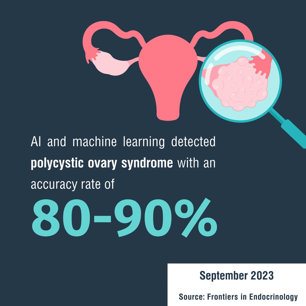Medicus AI tweet media