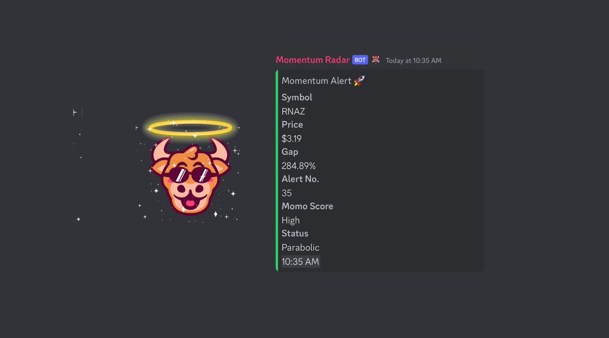 gaphunters's tweet photo. We absolutely nailed $RNAZ and you can too! Our members locked in 284% in gains! $NVAX $FOXO $MULN $FEMY https://t.co/TvqFinJ1P4