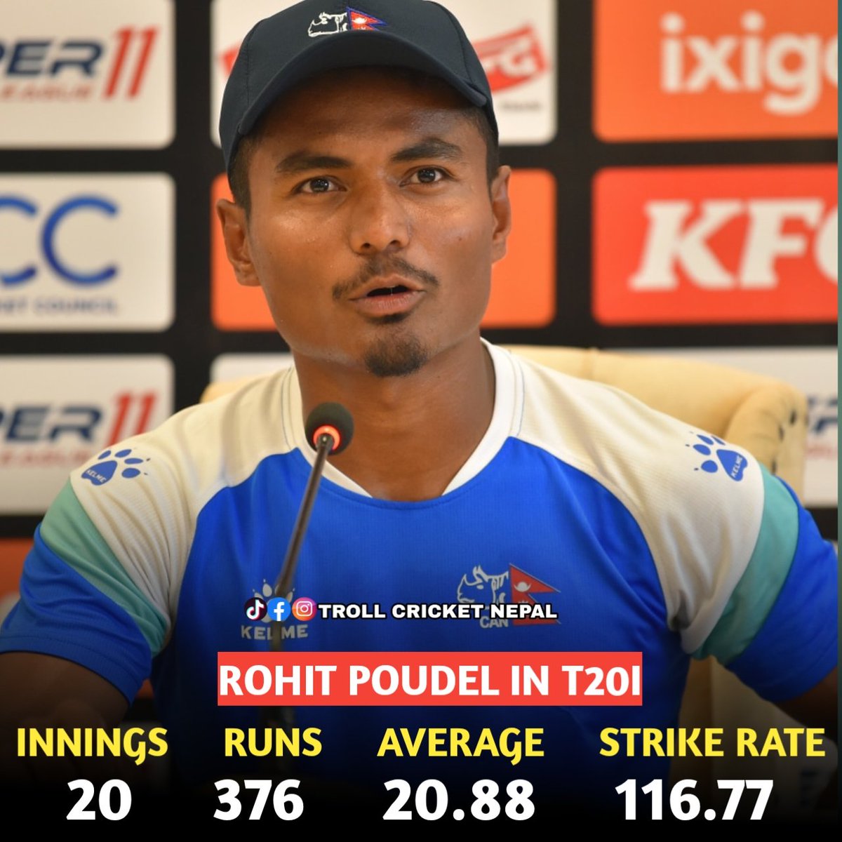 TrollCricketnpl's tweet photo. Is Rohit a good T20I player? https://t.co/QVTrd4UQ7w