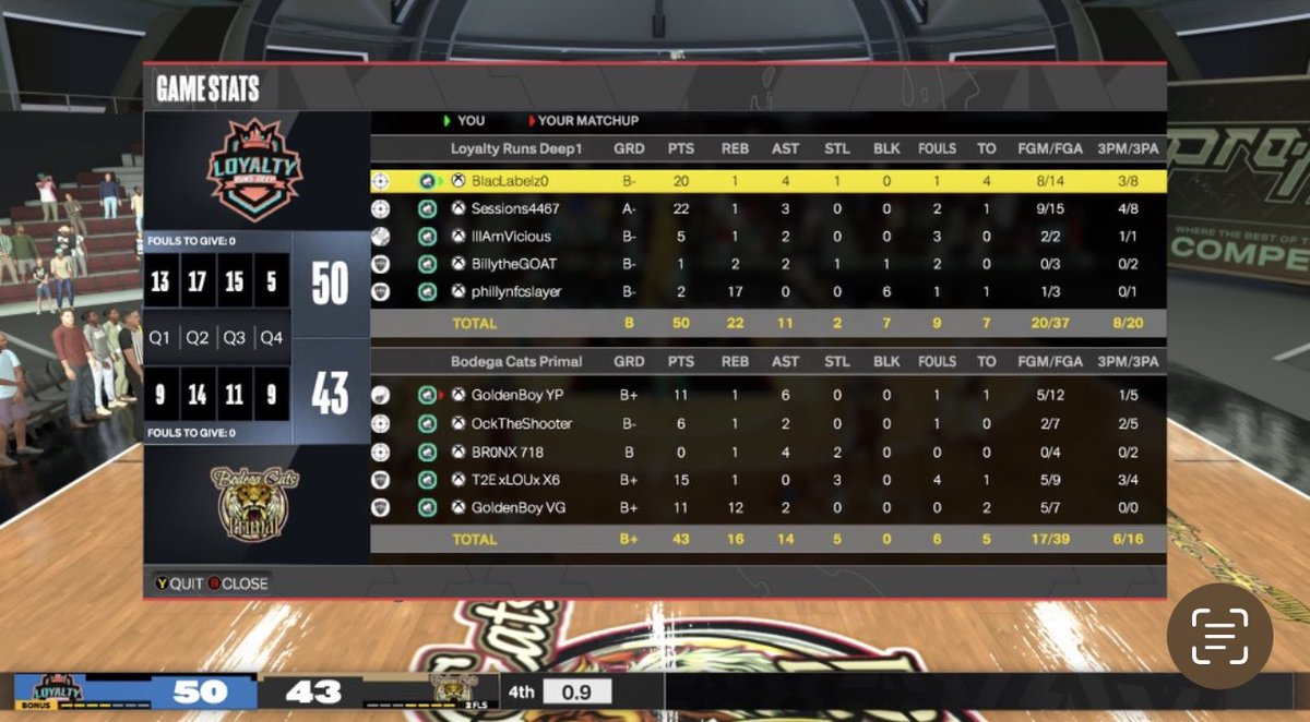 Sessions Gaming tweet media