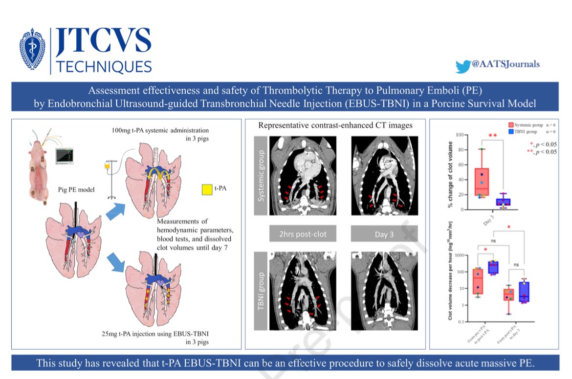 Otis B Rickman, DO tweet media