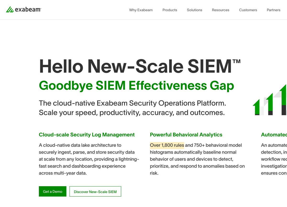 Does anyone use Exabeam? 
I've heard rumors that they might be violating our Detection Rule License (DRL) by scraping our Sigma rules and removing the author attributions - I'd like to look into that