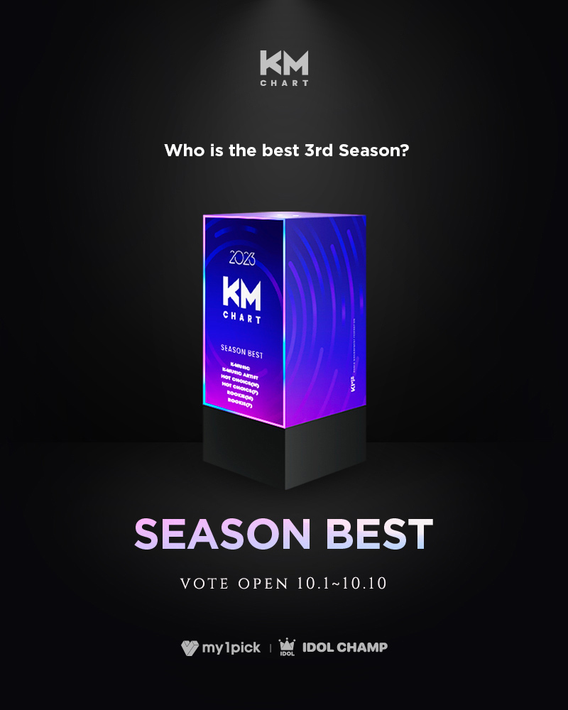 idolchamp1's tweet photo. ʚ 𝟯𝗿𝗱 𝘀𝗲𝗮𝘀𝗼𝗻 𝗯𝗲𝘀𝘁 𝗞𝗠 𝗖𝗛𝗔𝗥𝗧 ɞ

실물 트로피까지 증정 되는
KM CHART 3분기 결산투표!

쟁쟁한 후보 중, 수상의 영광을 안을 주인공은?🏆

𝘾𝙤𝙢𝙞𝙣𝙜 𝙨𝙤𝙤𝙣 !
▪ 투표 기간 : 10/1- 10/10
▪ 2분기 결과 보기 : https://t.co/JqkD1zsa8K https://t.co/sJ2CIBwGG9