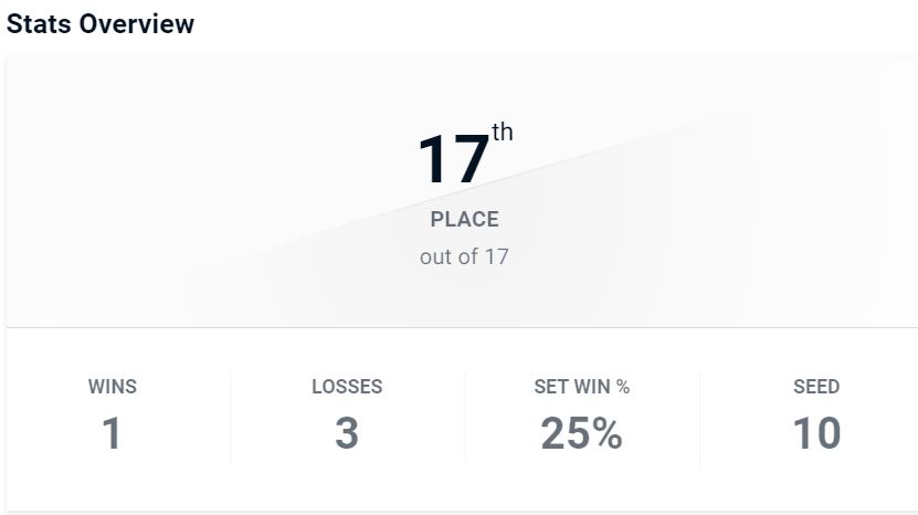 Cocomaster 243 tweet media