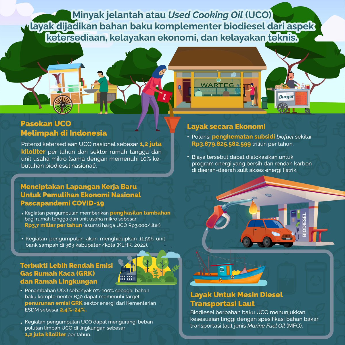 Traction Energy Asia tweet media