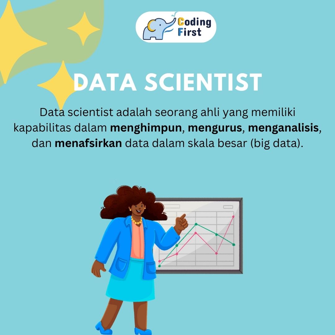 codingfirst_id's tweet image. Ayo kita dukung bakat dan ketertarikan anak-anak kita, dan eksplorasi beragam opsi karir di bidang coding yang dapat membentuk masa depan mereka!
#coding #codingfirstpurwokerto #CodingForKids #codingisfun #codingfirst #purwokerto #jagocodingpurwokerto #belajarcoding #lescoding