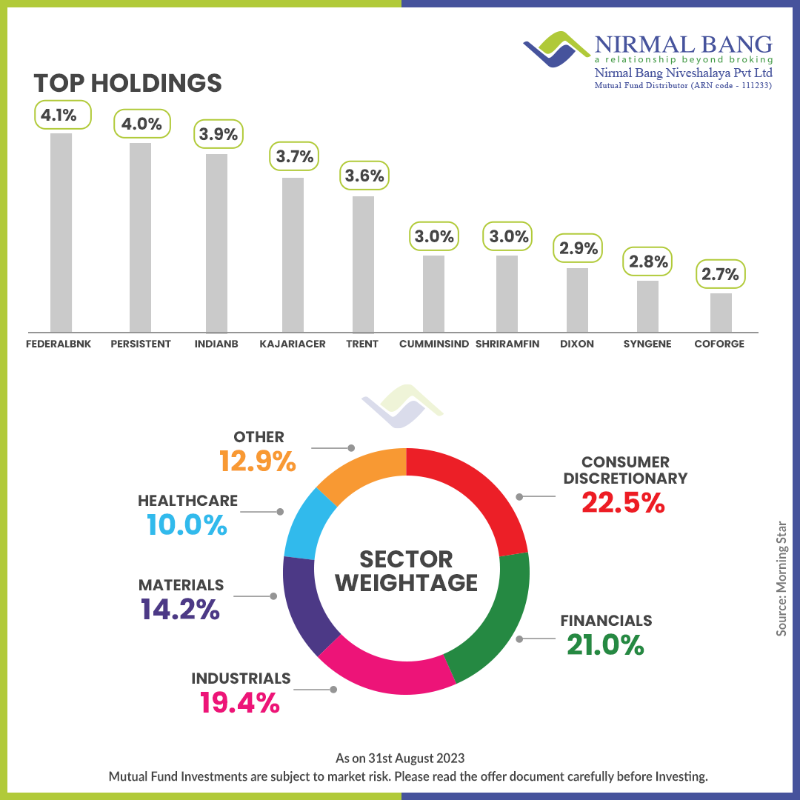 NBWealth_PvtLtd's tweet photo. 📈 Invest-o-fun! 🚀 Unlock the secrets to financial success! 💹
#NirmalBangNiveshalaya #fundoftheweek #hdfcmutualfund #InvestWisely #Fundamentals