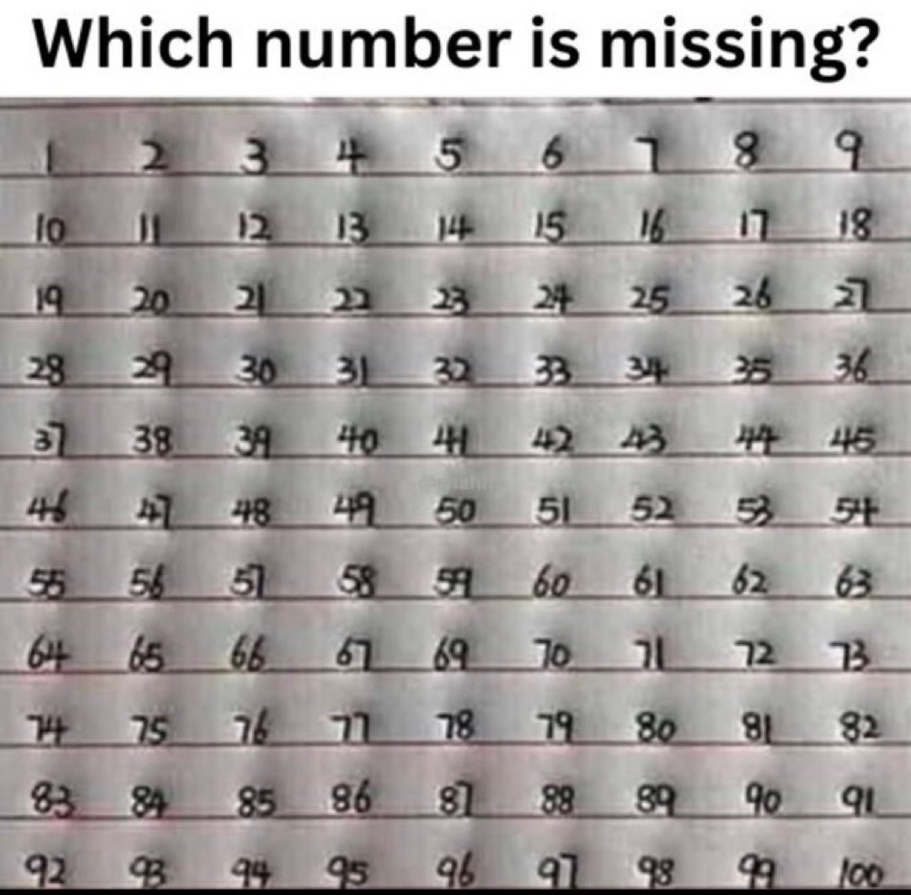 Art of Thinking tweet media