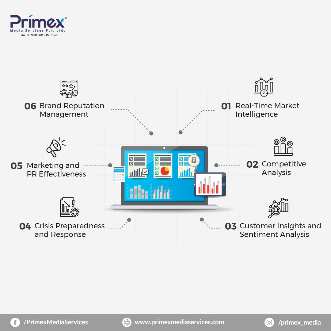 PrimexMedia's tweet photo. Let's stay in the loop with media monitoring services and unlock the doors to potential collaborations and growth opportunities.🌱

For more details, 📞 Contact us at +91 8306930007

#mediamonitoring #mediamonitoringsevices #brandimpact #brandawareness #brandreputation https://t.co/ET05zvOb6Q